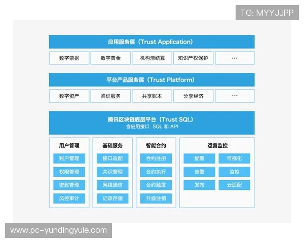云顶官网常见问题解答与客服支持渠道全面覆盖用户需求 云顶官网常见问题解答与客服支持渠道全面覆盖用户需求