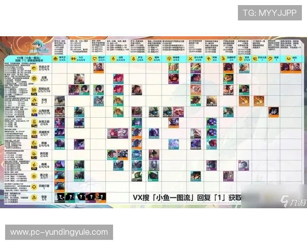 云顶游戏新手入门必看攻略全面介绍游戏基础操作与策略