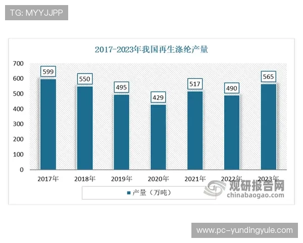 FP游戏公司在2026年市场中的表现如何,用户评价与行业专家的深度分析报告 FP游戏公司在2026年市场中的表现如何,用户评价与行业专家的深度分析报告