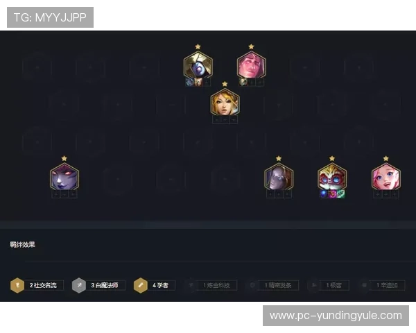 云顶4008怎么玩最有效率,提升战斗胜率的实用策略与实战经验分享 云顶4008怎么玩最有效率,提升战斗胜率的实用策略与实战经验分享