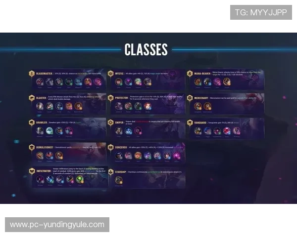 云顶官方网站详细介绍游戏角色、英雄技能及装备搭配攻略