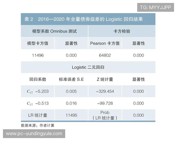 云顶新耀官网信誉评级标准详解帮助用户做出明智选择