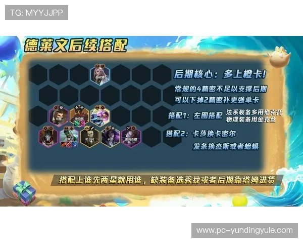 云顶游戏最新网站官网帮助新手快速入门与提升游戏技巧指南