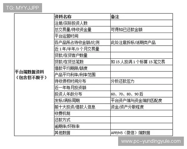 PA视讯开户需要准备哪些资料?详细流程与注意事项全方位解读 PA视讯开户需要准备哪些资料?详细流程与注意事项全方位解读